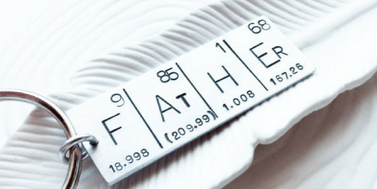 Image for Father’s Day Ideas: 20 Perfect Gifts for All Types of Dads